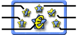 Eurobarre, earnings, cash, surfbar
